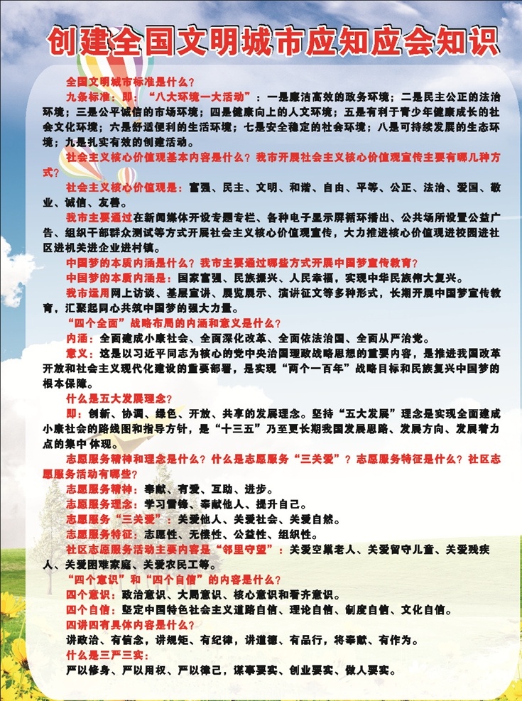 创建 文明 城市 知识 核心价值观 中国梦内涵 五大发展理念 志愿服务精神 四讲四有