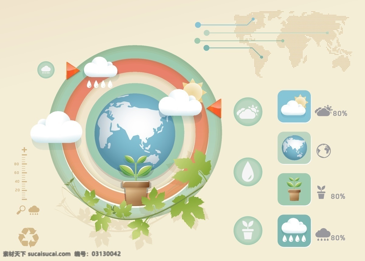 复古 彩色 插画 环保 矢量图 白云 地球 花草 绿叶 雨滴