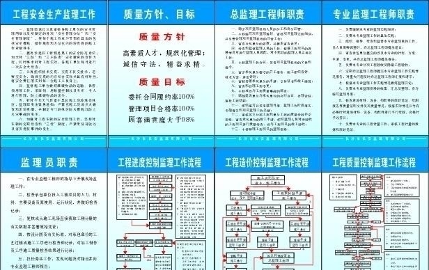 监理公司 制度 职责 模板 展板 展板模板 矢量