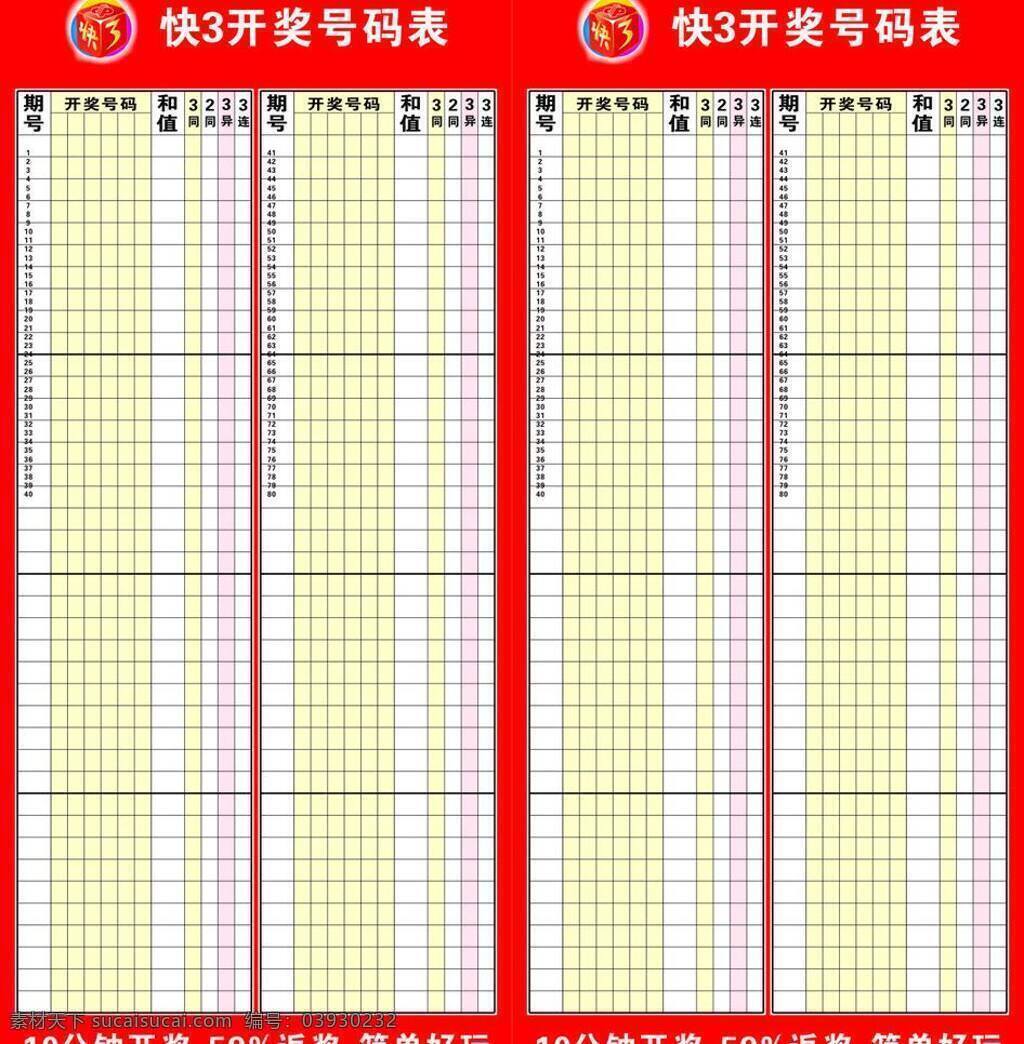 快 开奖 号码 表 彩票 图表 中国福利彩票 广西福利 快3 福利彩票资料 psd源文件