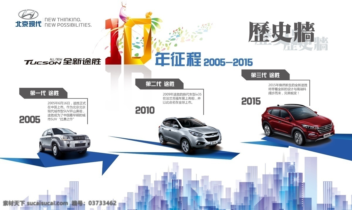 北京现代 全新 途 胜 十 年 历史 墙 全新途胜 十年历史墙 白色