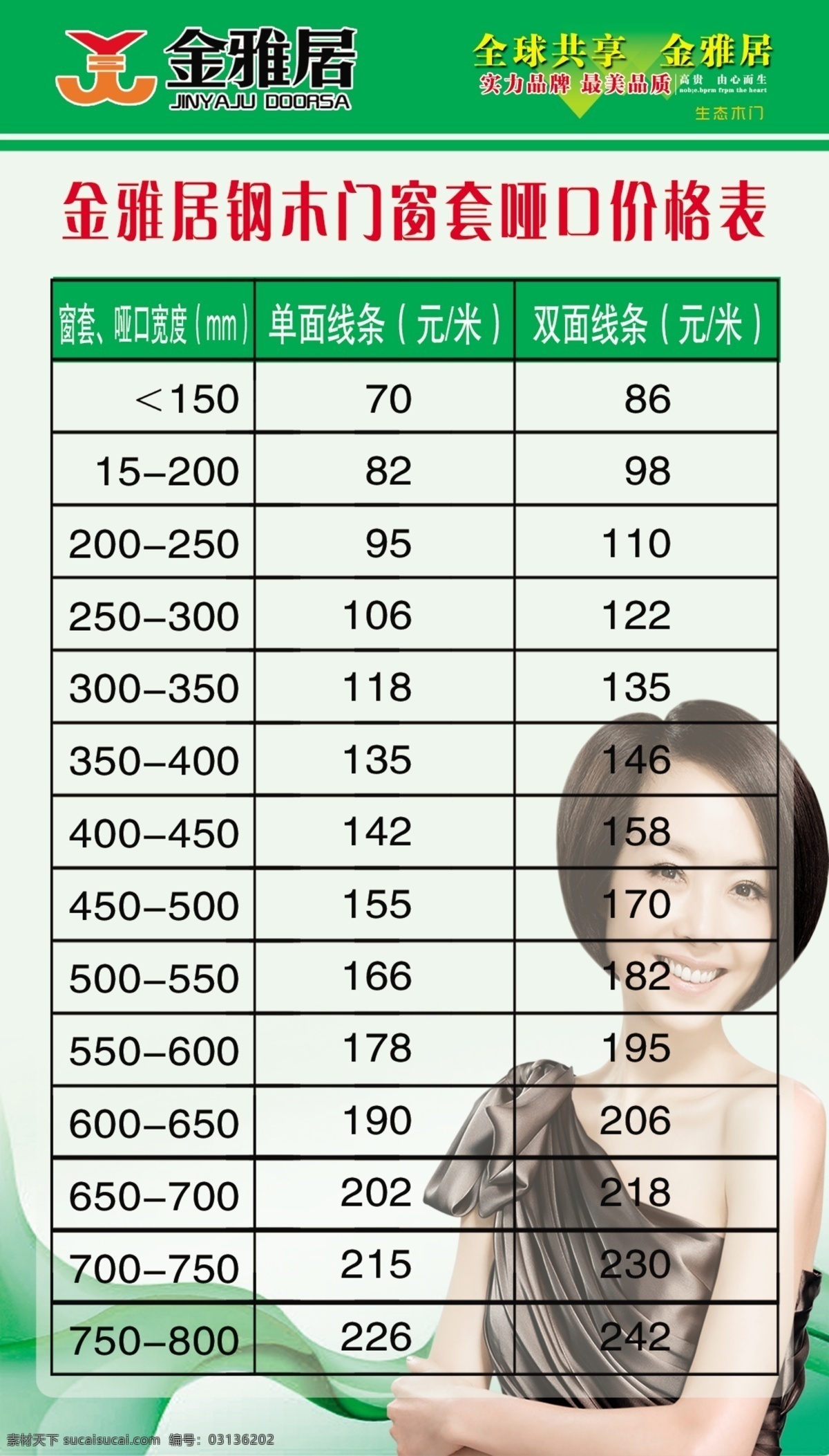 金 雅 居 钢木 门窗 套 哑 口 金雅居标志 人像 鲁豫 花纹 条带