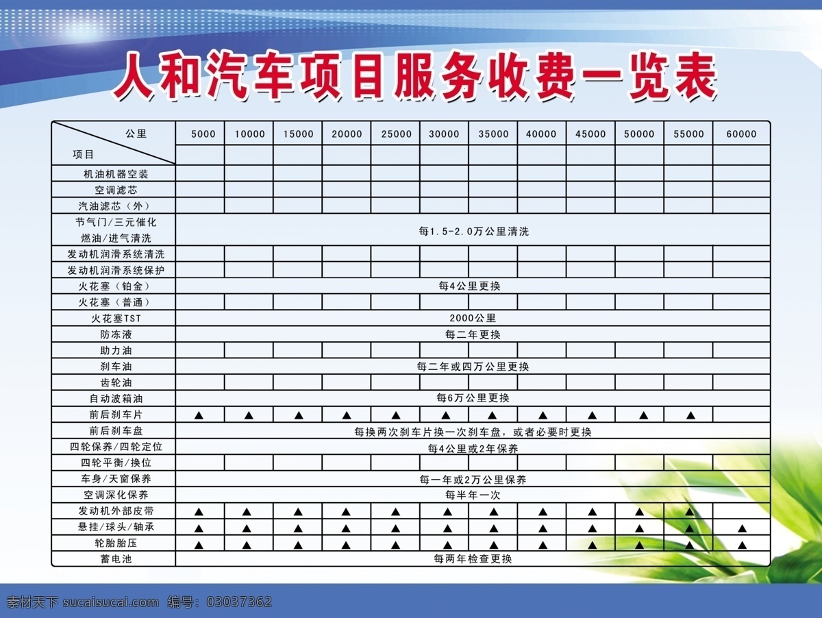 汽车一览表 蓝色底图 汽车表 收费表 服务表