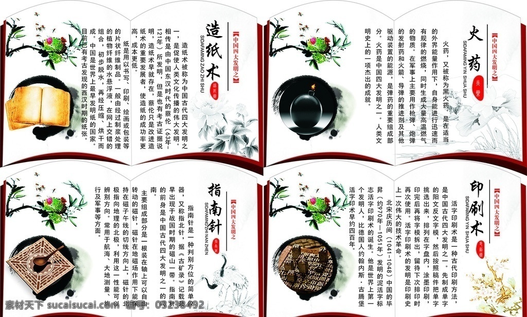 中国 古代 四大发明 中国古代 四大 发明 校园文化 书形状 火药 指南针 造纸术 印刷术 生活百科