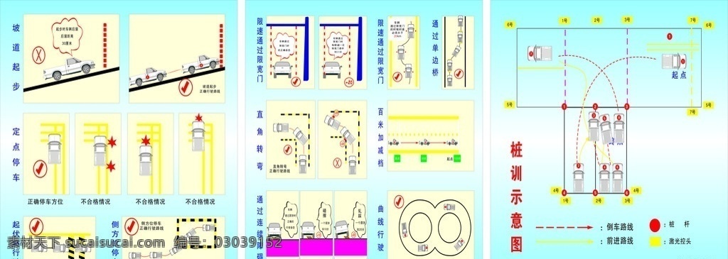 驾校训练图 驾校 桩训 示意图 展板模板 矢量