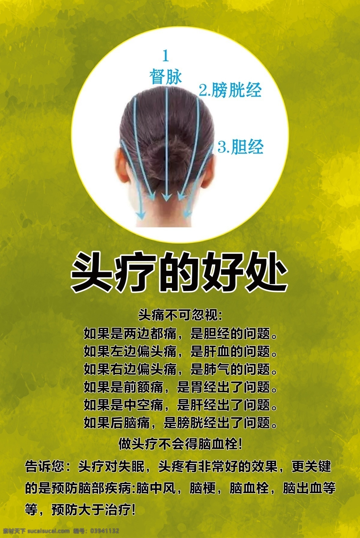 头疗好处 头疗 好处 适应症 头部 分层