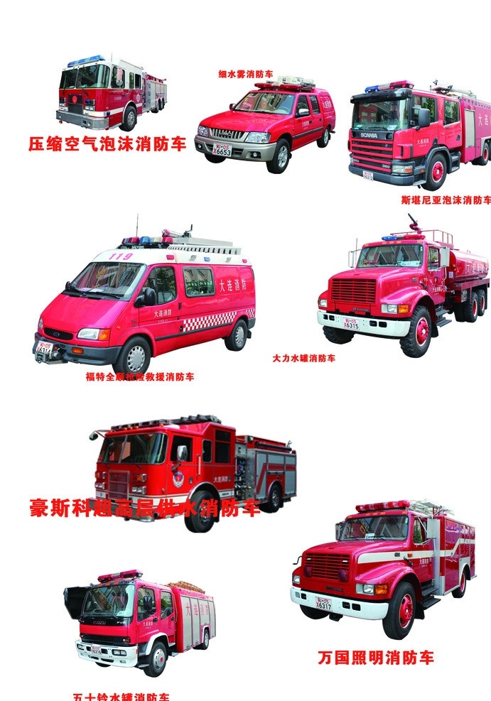 消防车 压缩 泡沫 细水雾消防车 斯堪尼亚 福特 全顺 抢险 救援车 大力 水罐 豪 斯科 超高层 供水 五十铃 万国 照明 分层 源文件