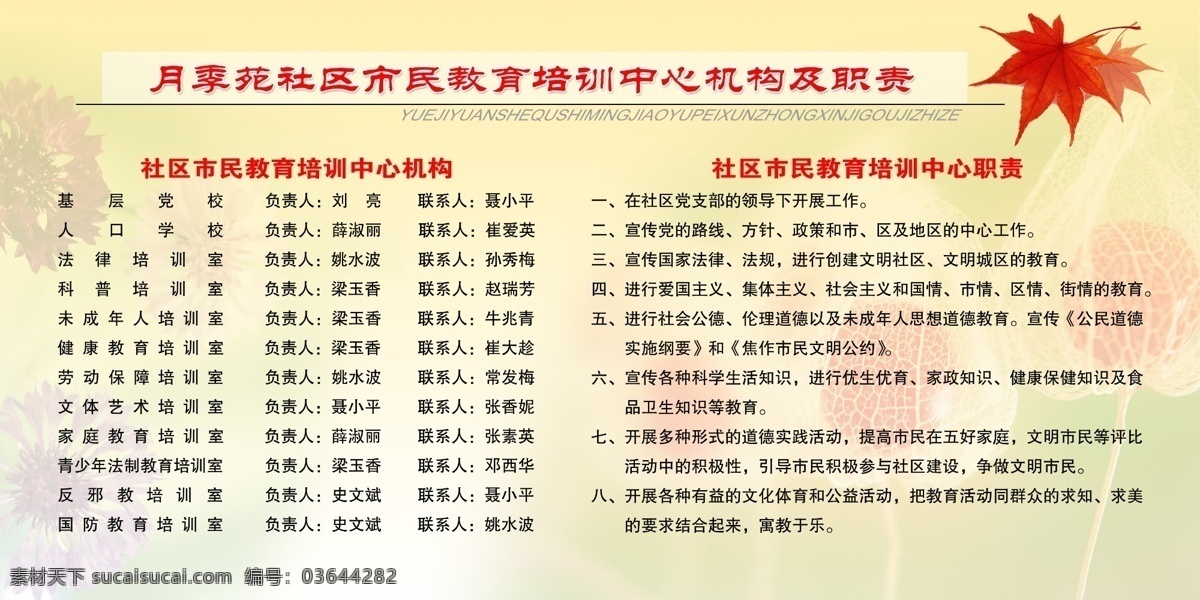 社区 展板 社区版报 社区宣传 社区宣传栏 社区展板 社区模板 psd源文件