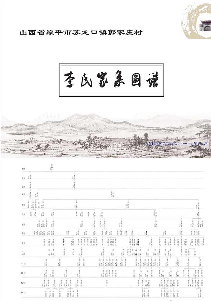 家谱树形图 家谱 云谱 族谱 辈分 追溯历史 pdf