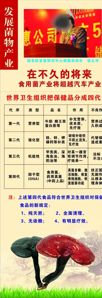 食药用菌 展架 人物 灵芝 保健品 草地 侯正祥 食用链 安惠