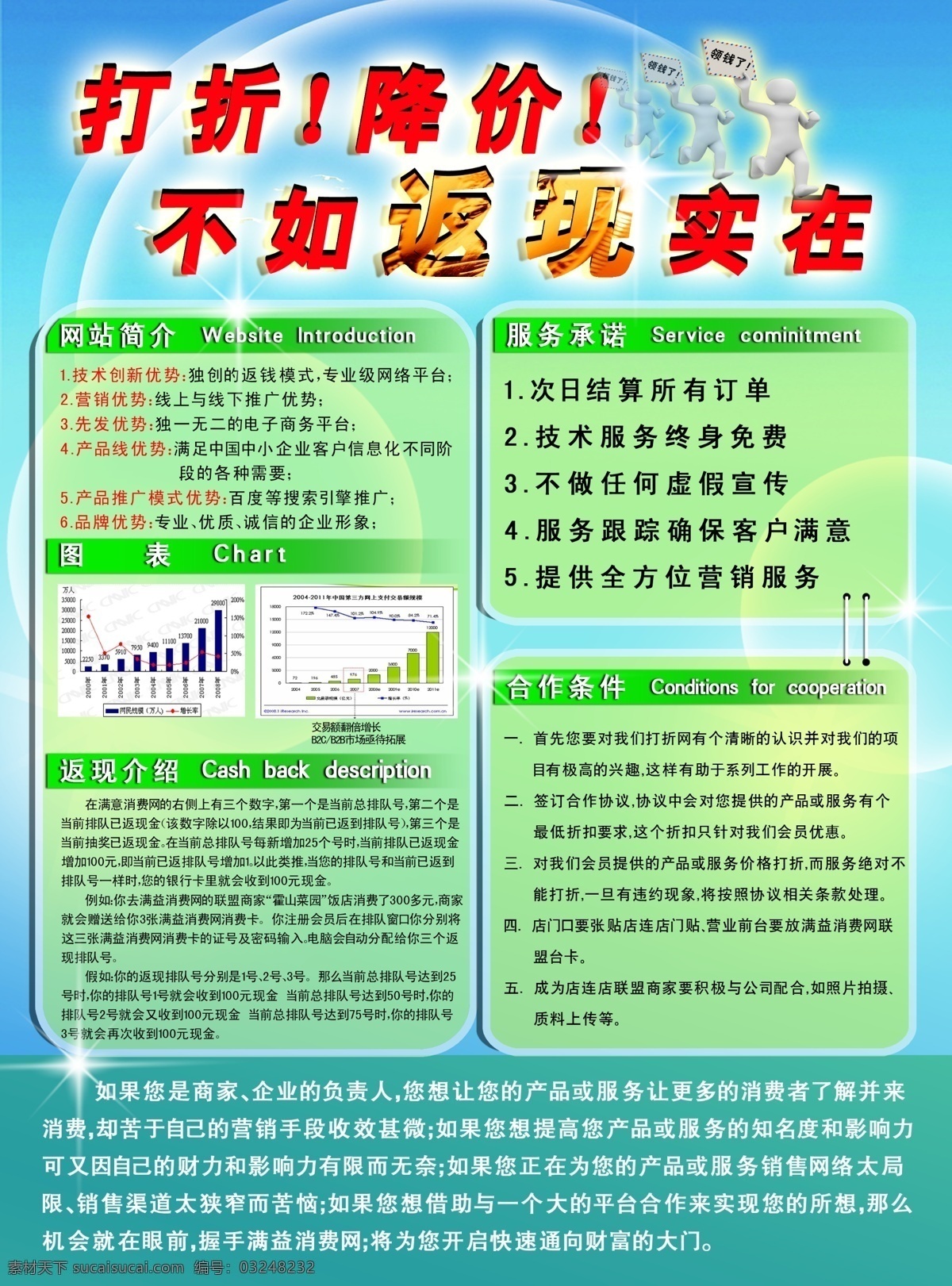 网站宣传 彩页 dm宣传单 打折 返现 服务承诺 广告设计模板 降价 图表 网站 网站宣传彩页 合作条件 源文件 psd源文件