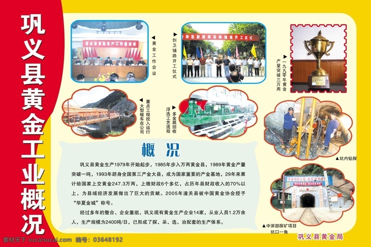 企业展板 公司 展板 宣传背景 画框 展板模板 广告设计模板 源文件