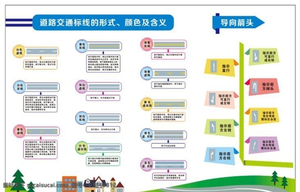 道路交通 标线 知识 上 墙 道路 交通 标线知识 上墙 异型 矢量图 道路导向箭头 树 道路建筑