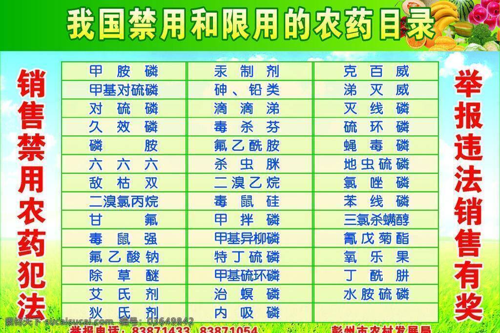 农业背景 农业展板 蔬菜 水果 天空 展板设计 禁用 限 农药 目录 矢量 模板下载 矢量图 日常生活