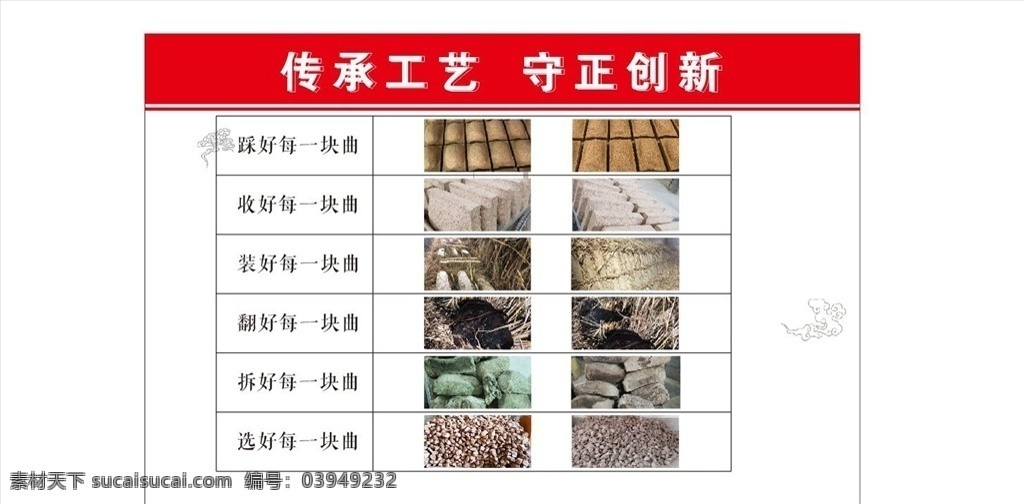 制曲工艺 酒酿造 古法酿造 制曲 端午 工艺流程 手绘 人物 古时候 陈酿 自酿 白酒文化 纯粮酿造