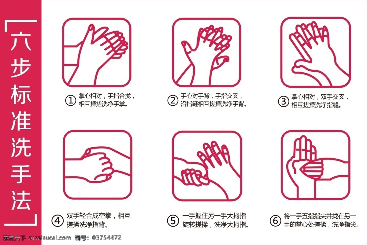 洗手六部法 标准洗手法 怎么样洗手 学校洗手 洗手步骤 洗手