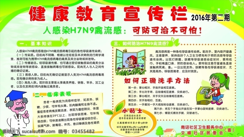 禽流感 健康教育 宣传栏 禽流感预防 健康教育宣传 禽流感知识 宣传栏设计 正确洗手方式