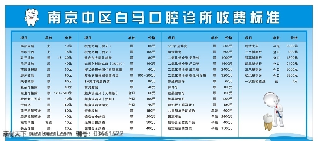 口腔牙科收费 口腔 牙科 收费 标准 价格 价目 表 牙医 洗牙 换牙 洁牙 假牙 蓝色 展板 板报展板 室内广告设计