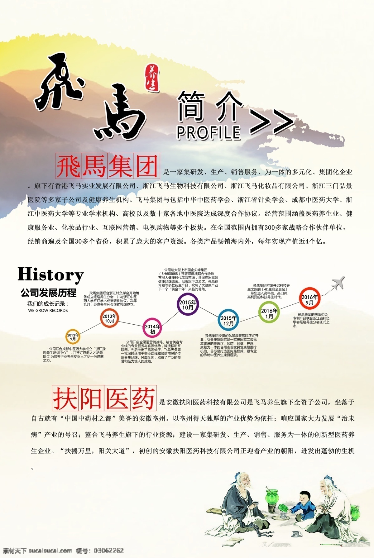 企业介绍 企业文化展板 企业发展史 集团简介 中国风