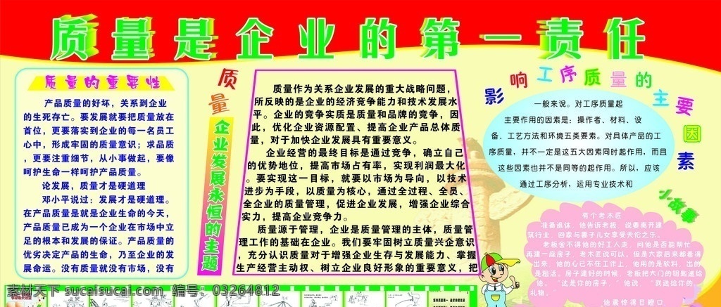 企业质量展板 质量重要性 影响 质量 主要 因素 小故事 展板模板 矢量