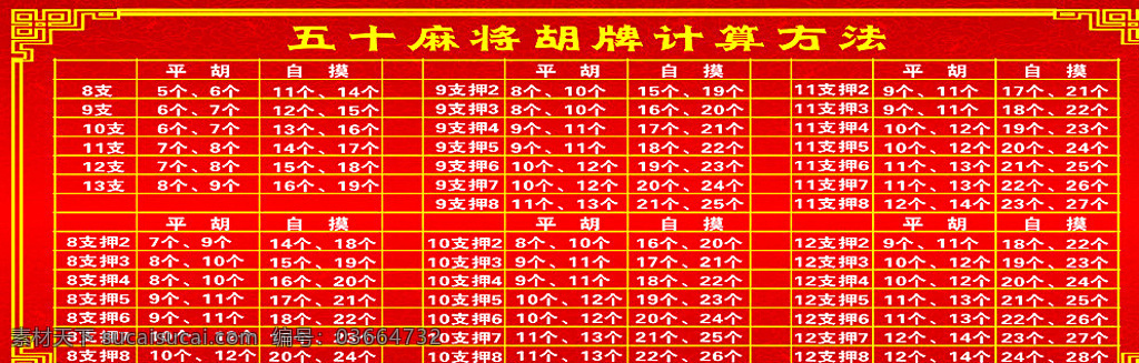 麻将店 麻将店展板 五十麻将 胡牌计算 麻将休闲 麻将胡牌 展板模板 红色