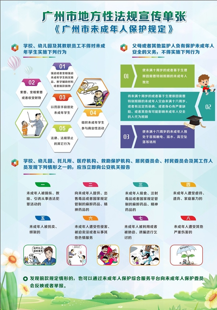 未成年人保护 保护 未成年人 法规 规定 单张