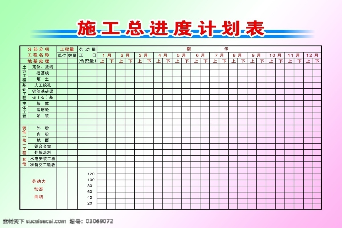施工 总 进度 计划表 工程名称 地基处理 土方工程 基础工程 主体工程 展板 安全展板设计