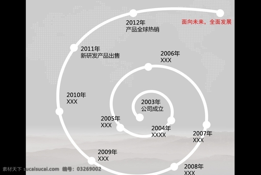 公司发展历程 发展历程 公司发展 螺旋发展 公司年度 大事发展 广告设计模板 源文件