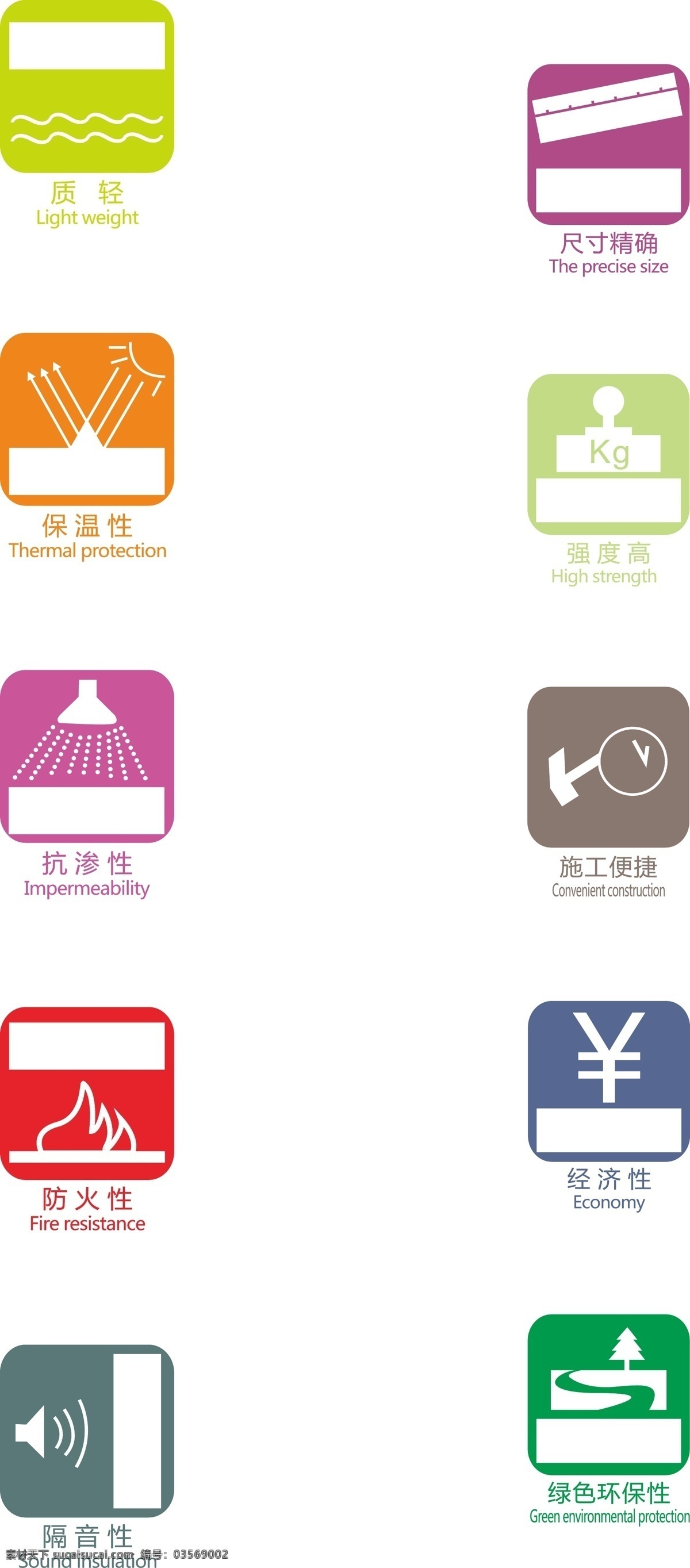 施工图标 个性图标 趣味图标 工地图标 建筑图标 保温图标 质量图标 抗湿图标 防火图标 隔音图标 尺寸图标 强度图标 经济图标 绿色环保图标 公共标识标志 标识标志图标 矢量