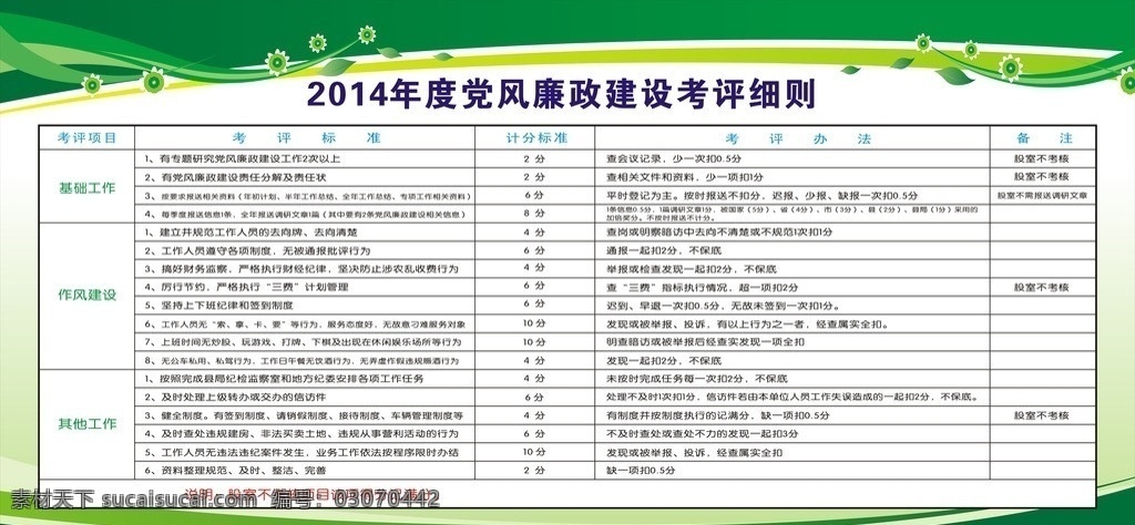 国土宣传栏 国土资源 宣传栏 宣传牌 展板 好看宣传栏 绿色 工作牌 会议牌 会议室宣传栏 展板模板 矢量