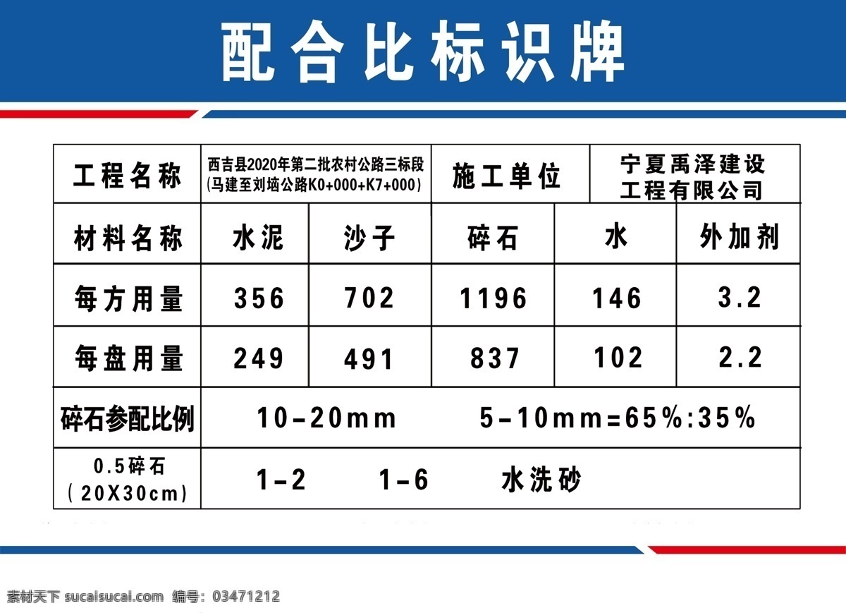 标识牌 配合比 广告 工地标牌 招贴设计