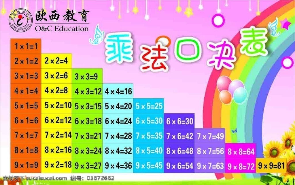 乘法口诀表 小学素材 数学素材 彩虹素材 向日葵 草地 粉色背景 学校素材