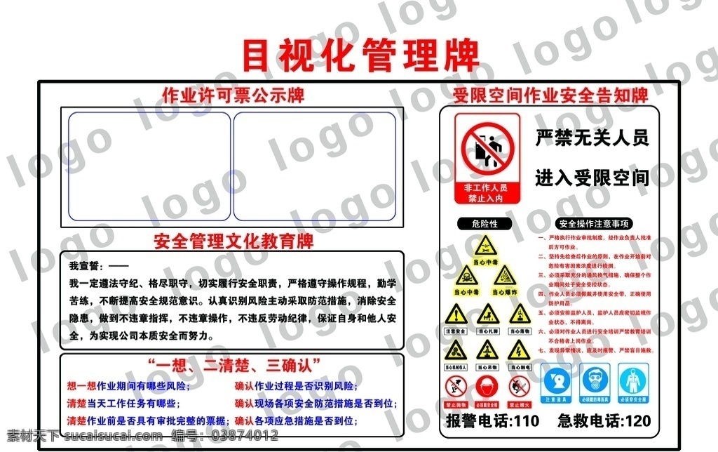 目视化管理牌 安全操作事项 安全标识 安全管理文化 安全操作 展板模板