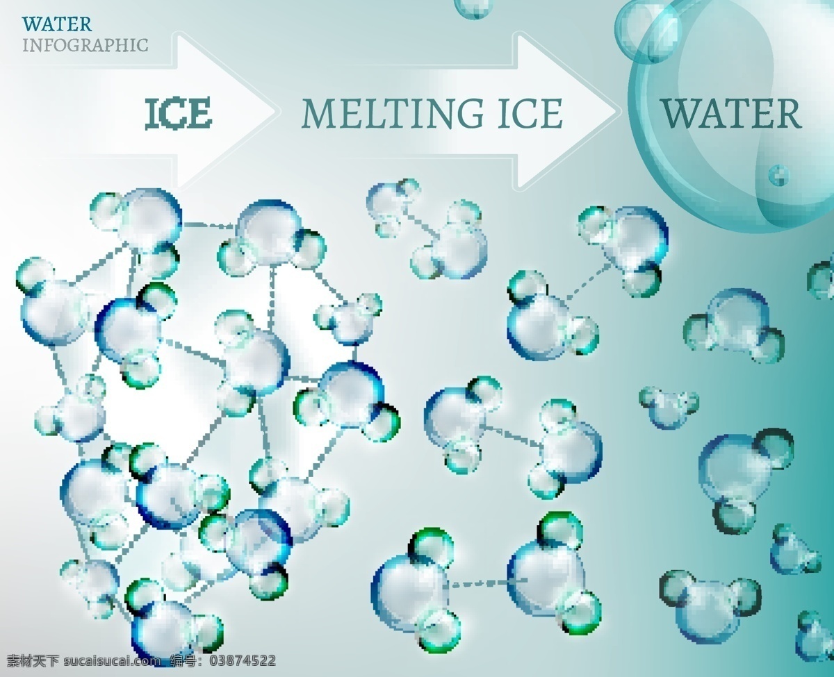 分子 泡沫 dna 结构 水分子 细胞 分子结构 形状 球体 符号 医疗保健 连接 科学 原子 背景 生物 化学 生物技术 插图 微生物研究 水泡