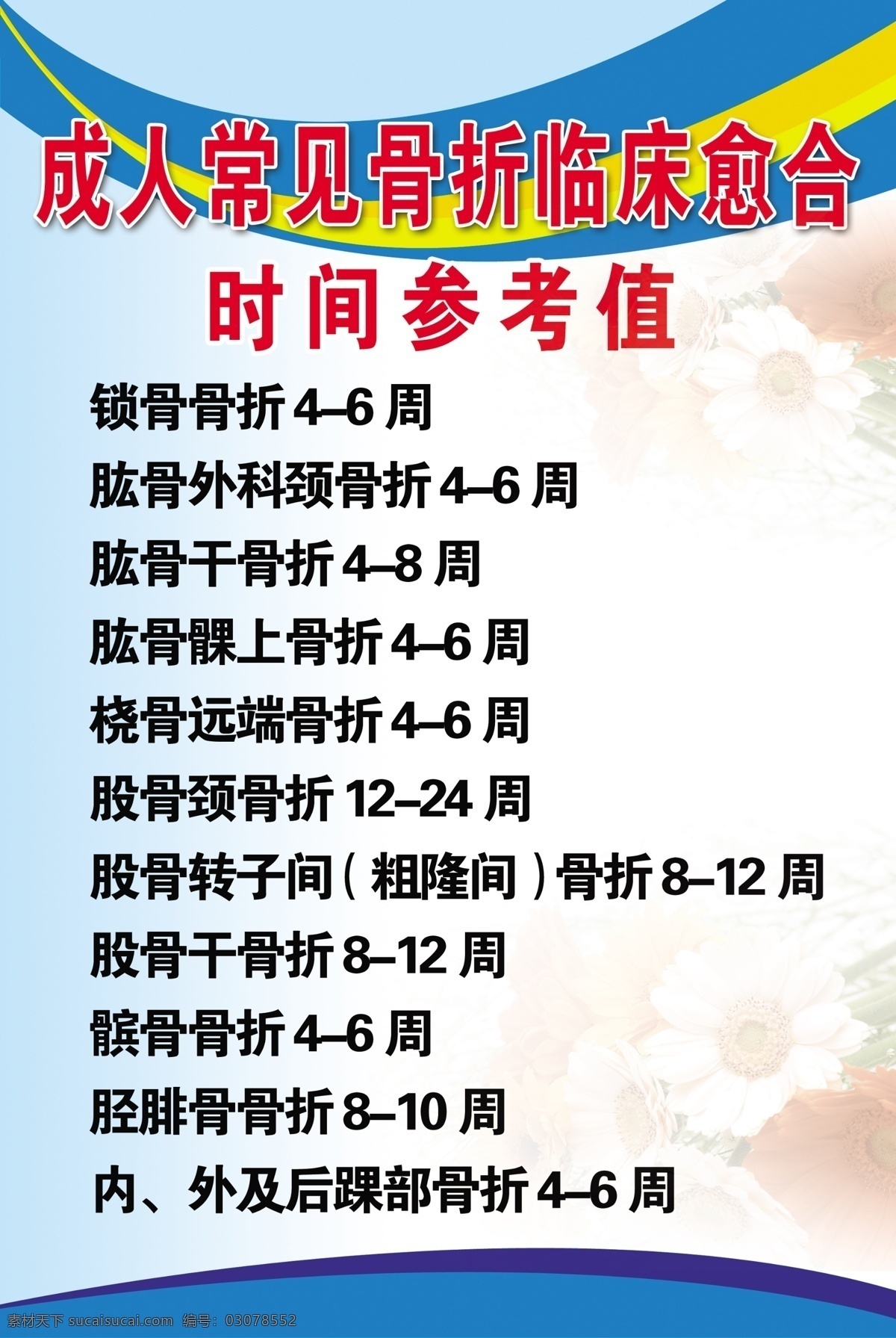 医院 展 版 广告设计模板 鲜花 医院版面 医院模版 源文件 展板模板 医院展版 成人 常见 骨折 临床 愈合 时间 参考值 psd源文件