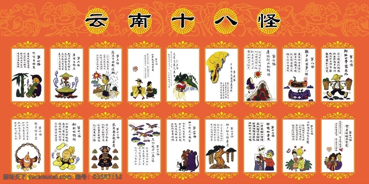 云南 十 八 怪 展板 十八 橘色