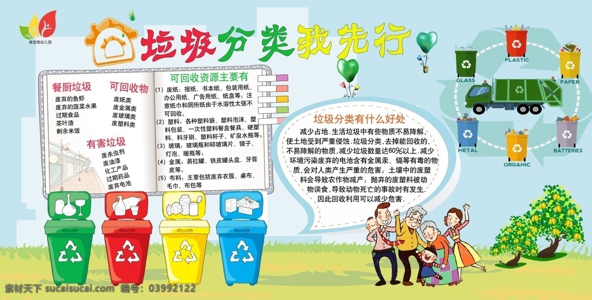 垃圾入箱 文明城市 垃圾 垃圾处理 环卫 垃圾分类海报 垃圾分类标语 垃圾分类宣传 垃圾回收 垃圾染污 垃圾分类展板 环保展板 可回收 城市绿化 垃圾桶 绿色家园 环保标语 讲究卫生 校园卫生 垃圾清理 有害垃圾 回收垃圾 垃圾高炮 保护环境 健康卫生 全国卫生城市 讲文明树新风 不乱扔垃圾