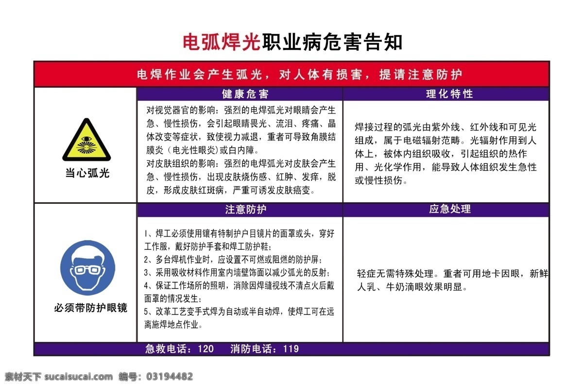 电弧 焊 光 职业病 危害 告 电弧焊光 告知电弧焊光 告知 分层 源文件