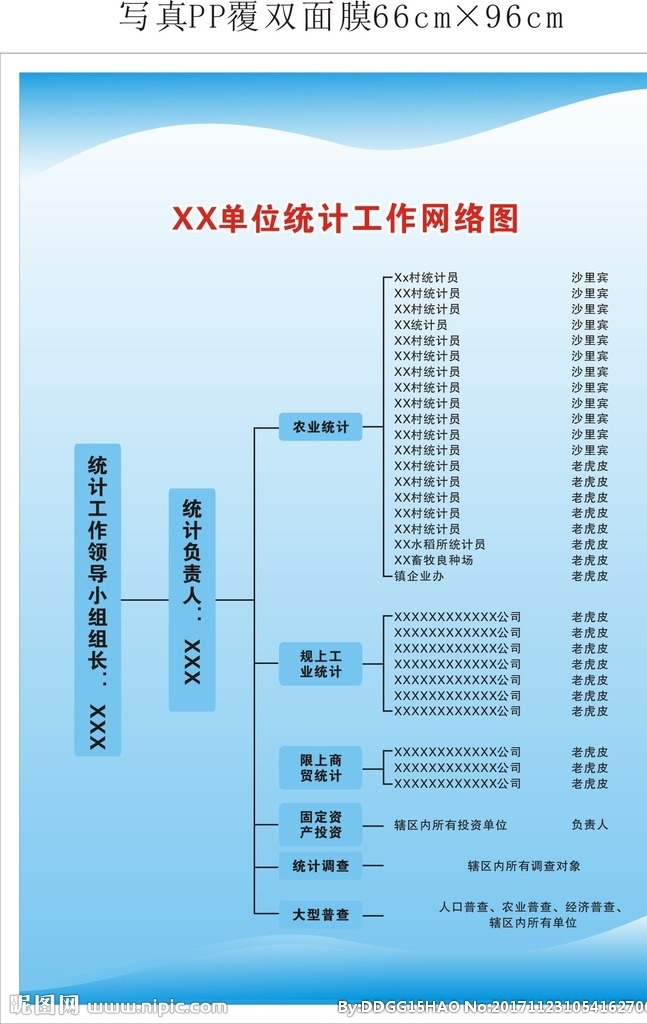 统计站 统计工作 网络 图 网络图 组织图 制度牌背景 展板模板