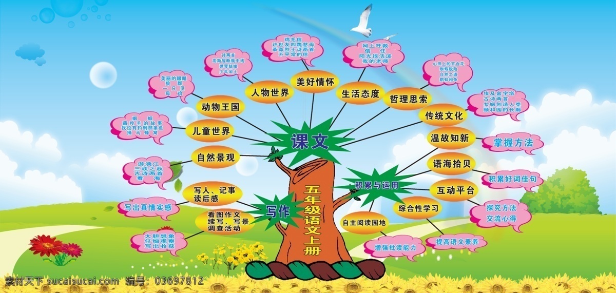 学习树 校园文化 青色 天蓝色
