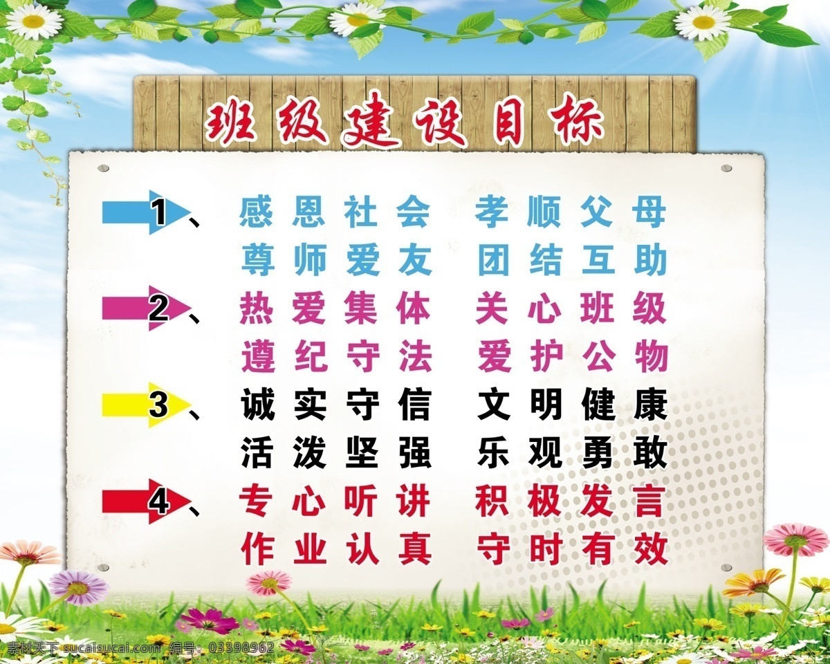 班级建设目标 学生 学校 分层 班级 班风 建设 目标 进步 理想 人物 寄语
