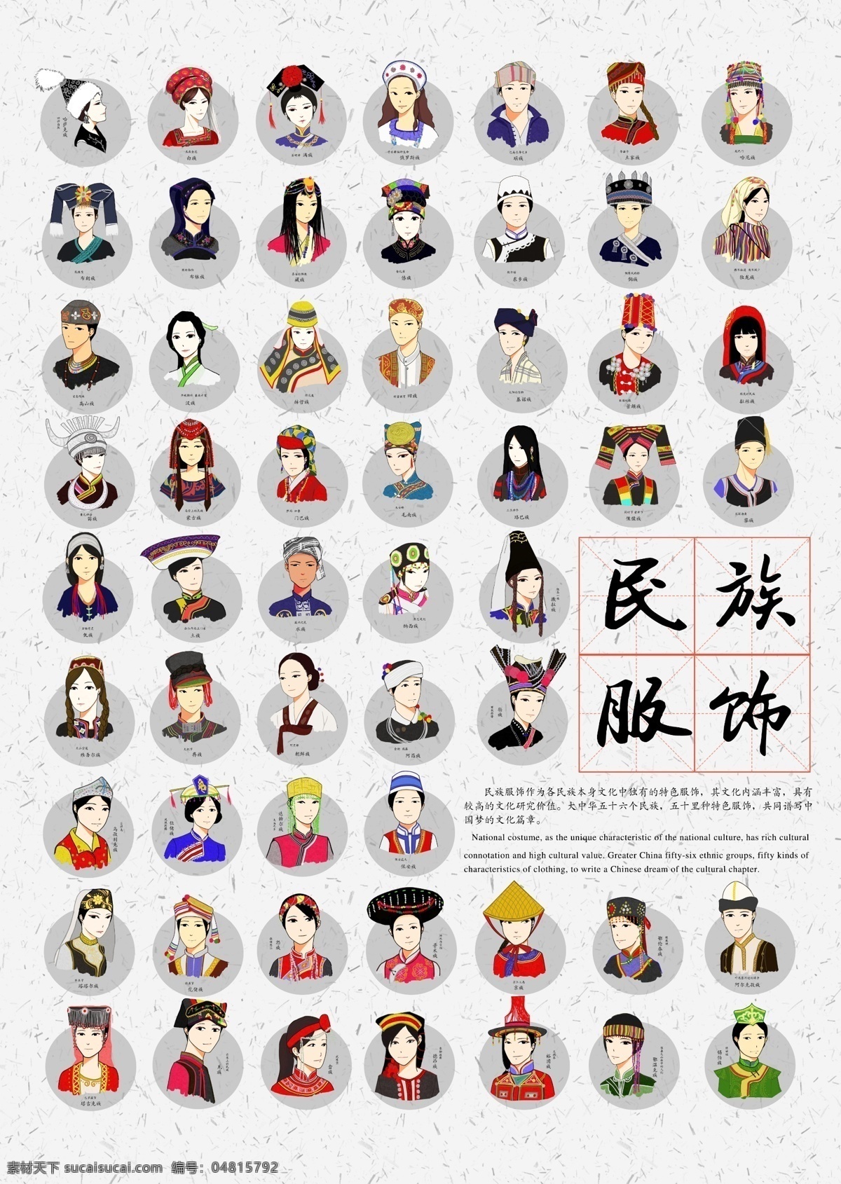 民族服饰 56个民族 文化头像 插画