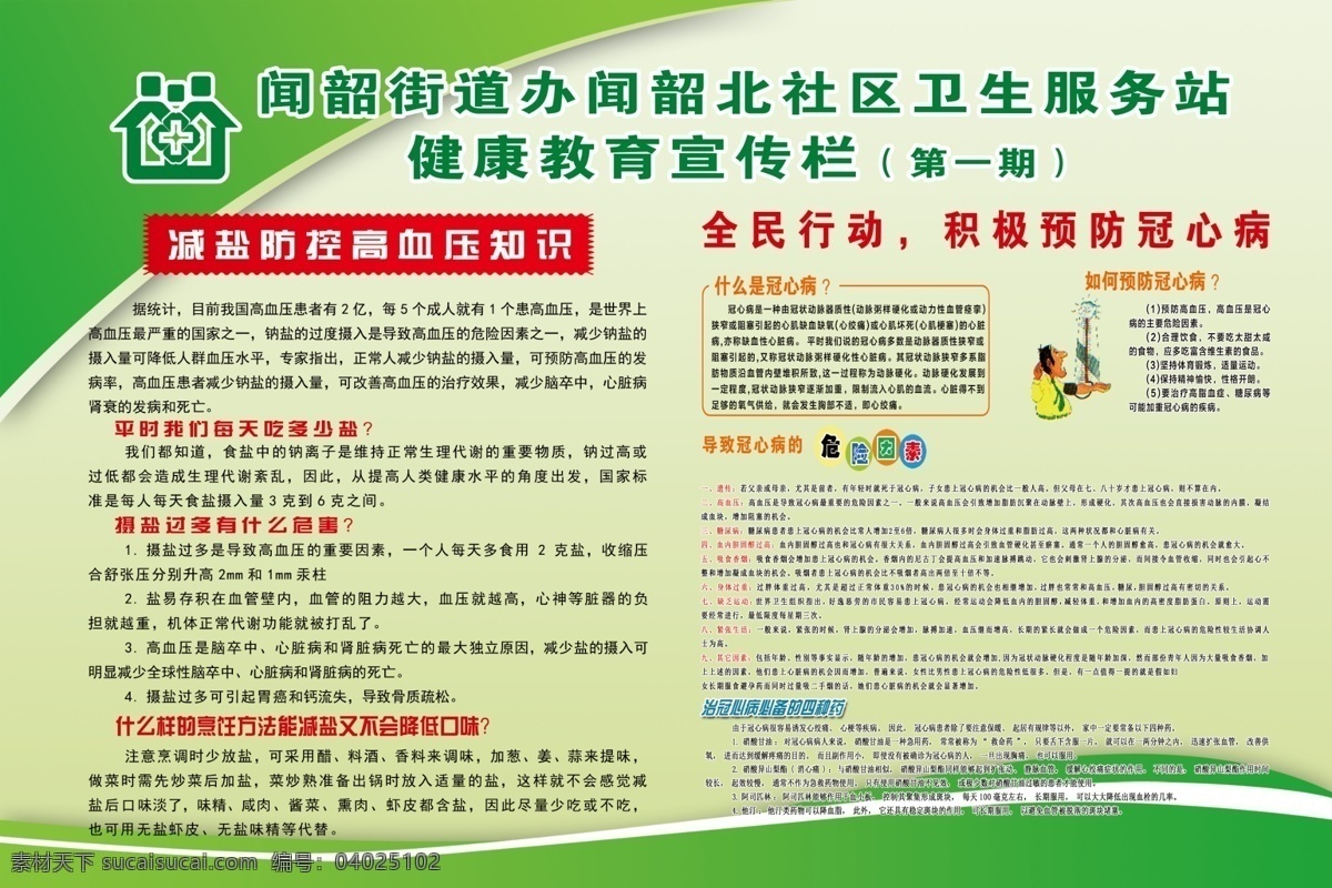 社区 健康 宣传栏 减盐 防控高血压 冠心病小常识 健康知识 社区宣传 展板模板