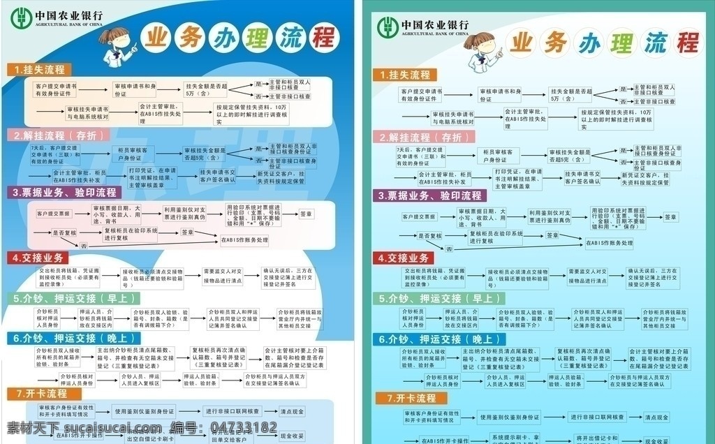 业务办理流程 流程图 科技 产品 技术 生产 看板 生产工艺 生产流程 组织结构 胶 车间 工业 导示 现场管理 标识 其他设计 矢量