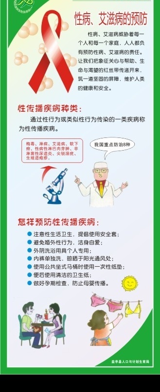 预防艾滋病 性病 艾滋病 预防 性 传播 疾病 种类 怎样 预防性 矢量图库