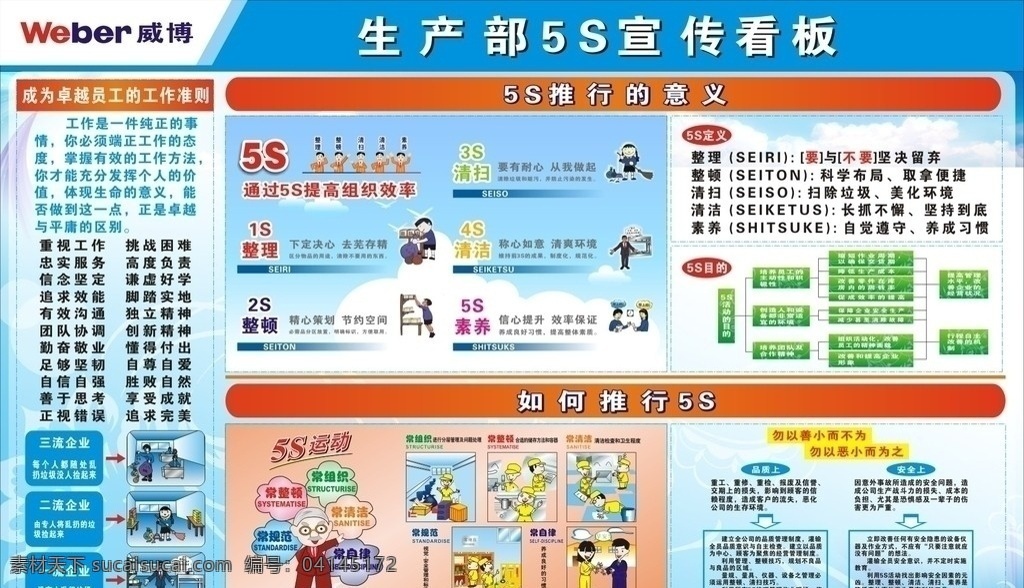 5s标语 看板 5s 公司 企业 标语 海报 广告 矢量 源文件