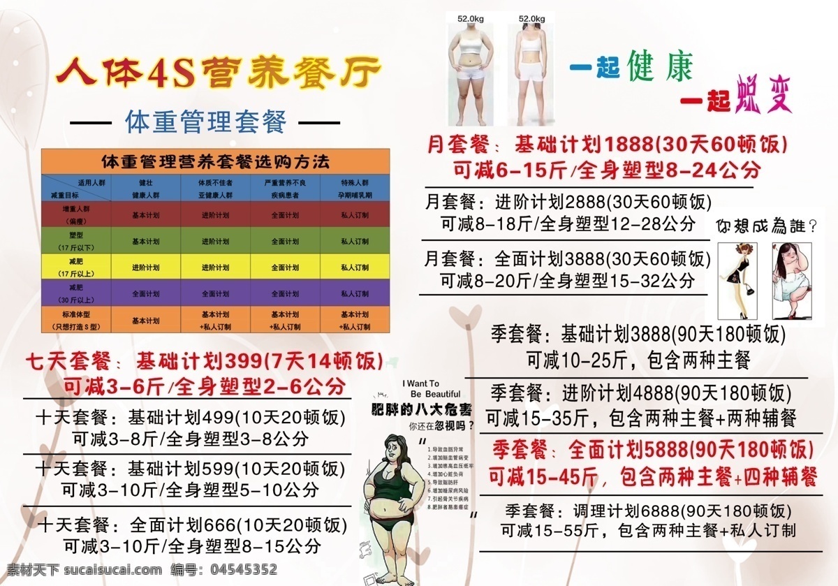 康 宝莱 人体 4s 营养 减肥 享 胖 瘦 康宝莱 人体4s 营养餐减肥 体重标准 宣传单 价目表 特色减肥 画册