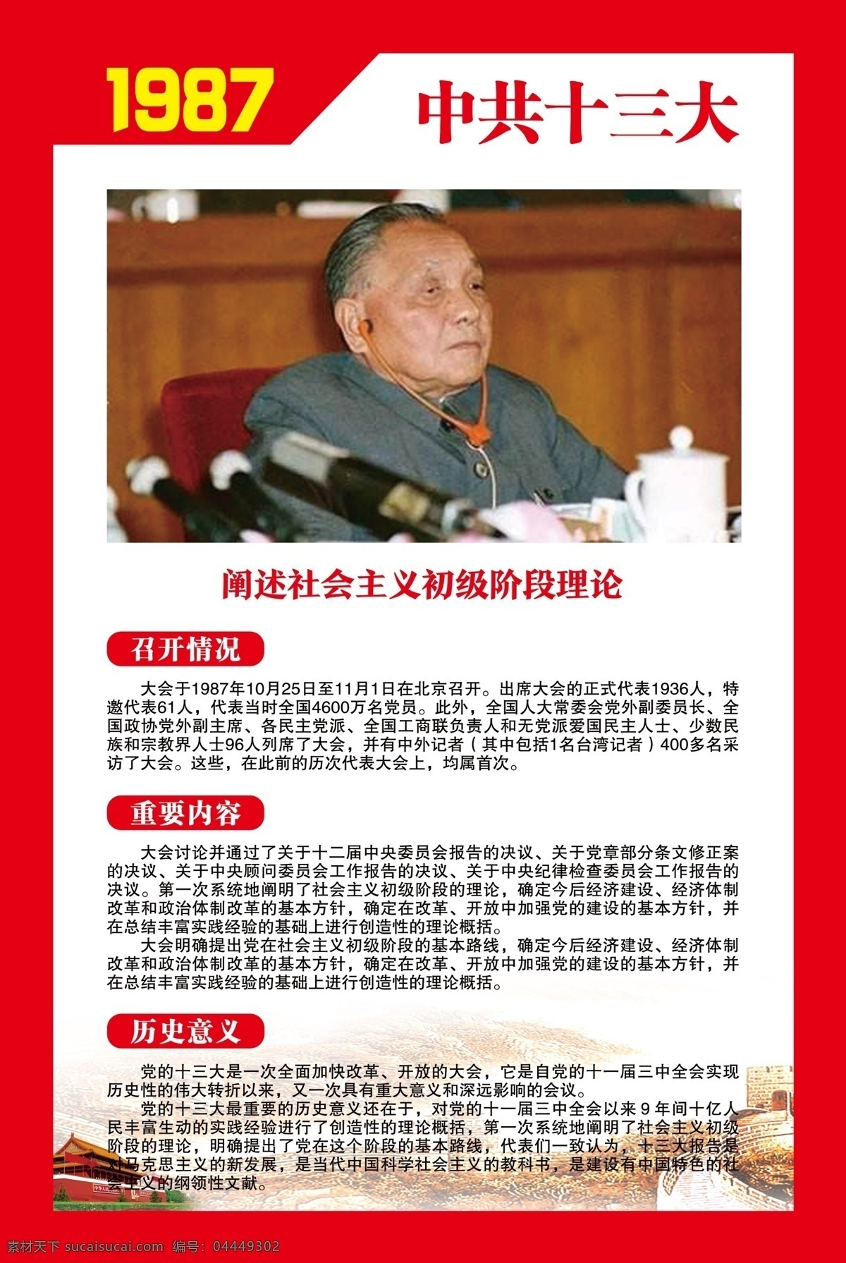 中共十三大 党的光辉历程 党代会 党史宣传栏 党史文化墙 党史走廊 党史展板 党政文化 党政长廊 党建长廊 党建背景墙 中国共产党 红色文化 党建文化 党建 分层