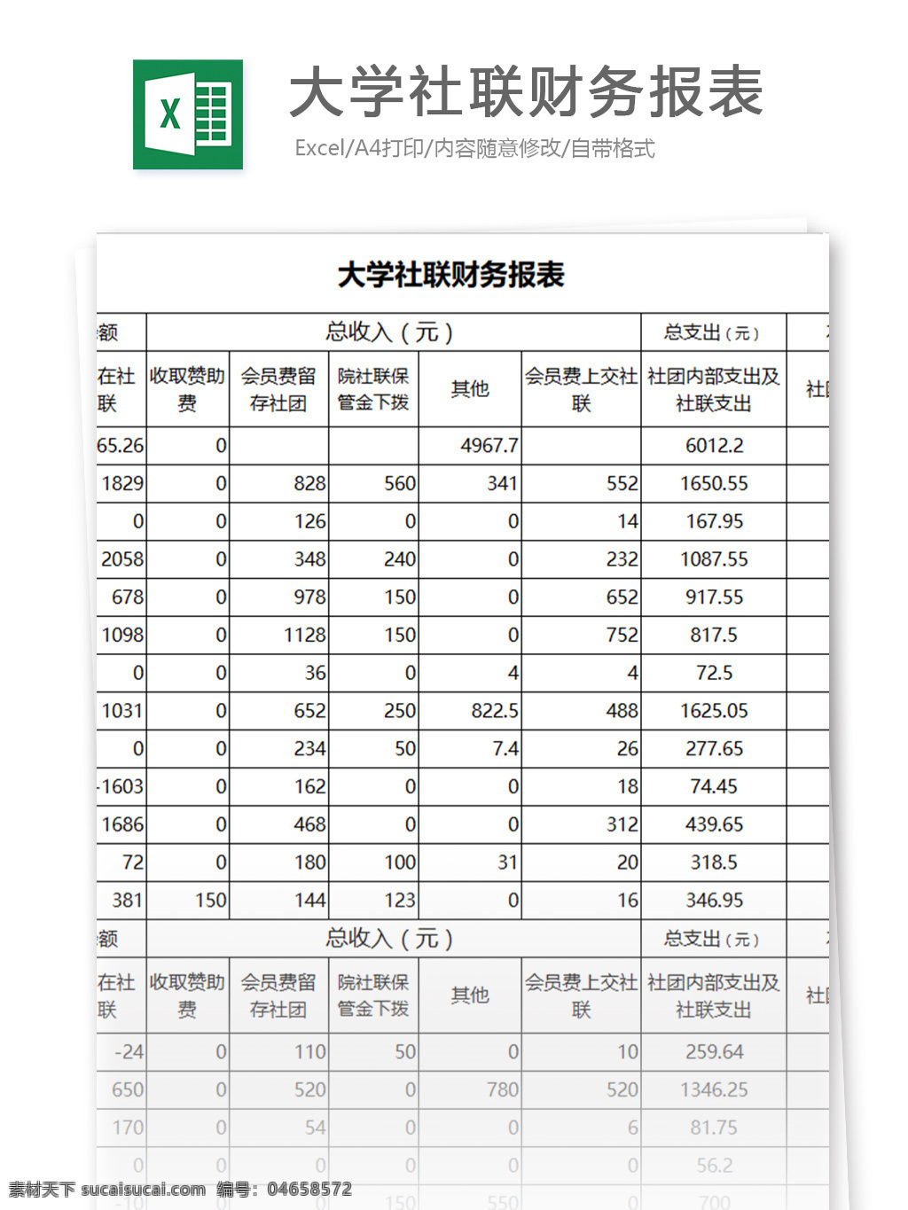 大学 社联 财务 报表 表格模板 图表 表格设计 表格 excel 教育 学校