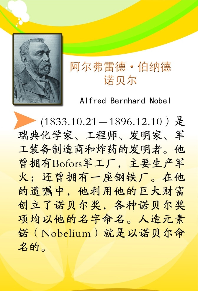诺贝尔简介 诺贝尔 诺贝尔头像 简介 校园展板 展板 展板背景 背景 展板模板 广告设计模板 源文件